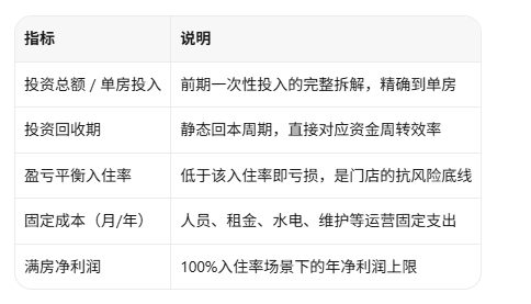 27ceb633-9d89-4f3c-8ceb-5486c49c6d84